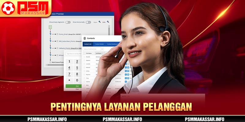 Pentingnya Layanan pelanggan 